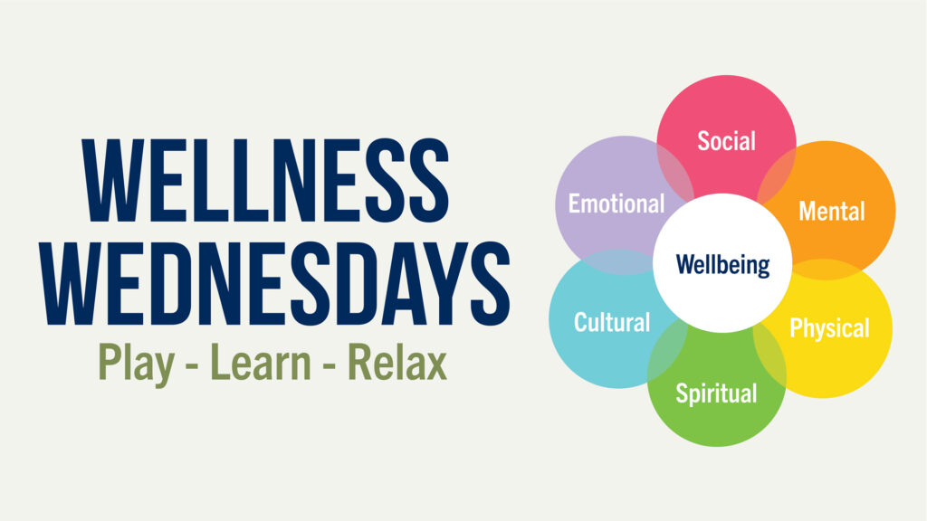 A banner for wellness Wednesdays with an illustration of a circle diagram that reads social, mental, physical, spiritual, cultural and emotional in the circles that surround a main circle that reads wellbeing. The headline text reads: Wellness Wednesdays, Play, Learn, Relax